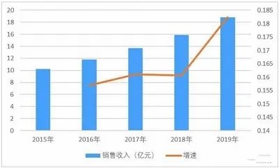 合成石廠家 合成石廠家