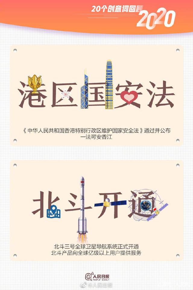 合成石廠家與您一起用20個創(chuàng)意詞回顧2020! 合成石廠家與您一起用20個創(chuàng)意詞回顧2020!