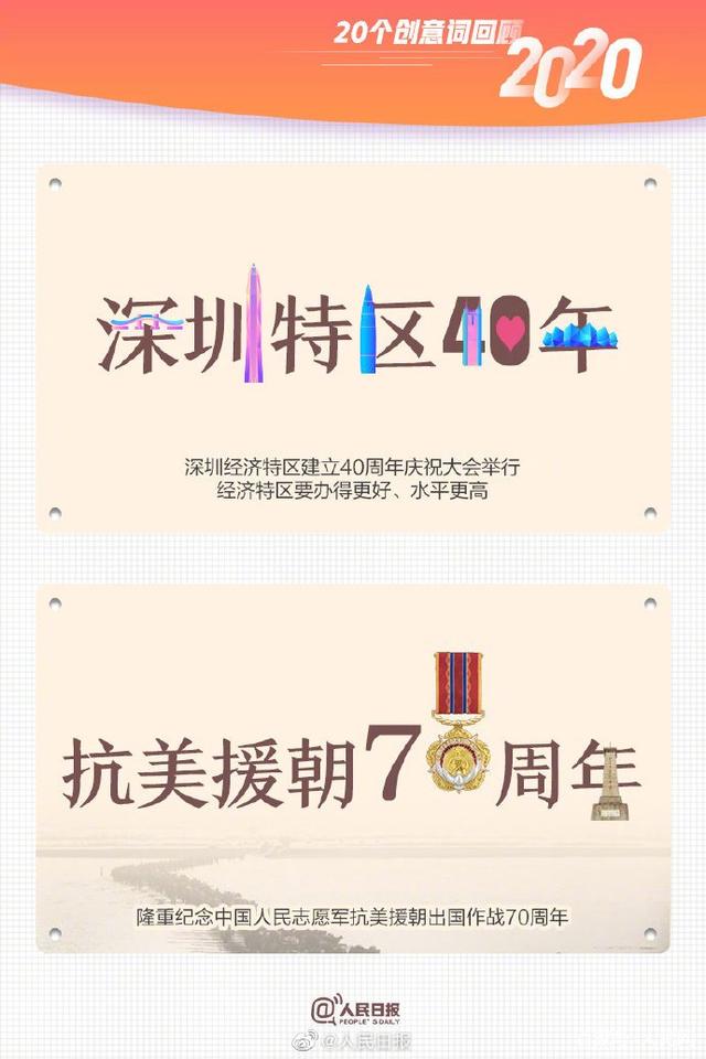 合成石廠家與您一起用20個創(chuàng)意詞回顧2020! 合成石廠家與您一起用20個創(chuàng)意詞回顧2020!