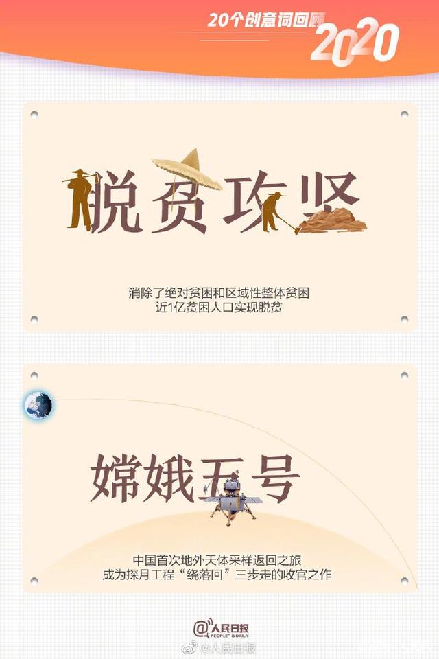 合成石廠家與您一起用20個創(chuàng)意詞回顧2020! 合成石廠家與您一起用20個創(chuàng)意詞回顧2020!