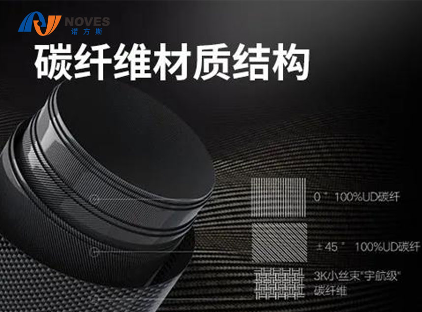 合成石廠家,合成石,耐高溫合成石,合成石碳纖維板,湖南諾方斯新材料有限公司 合成石廠家,合成石,耐高溫合成石,合成石碳纖維板,湖南諾方斯新材料有限公司
